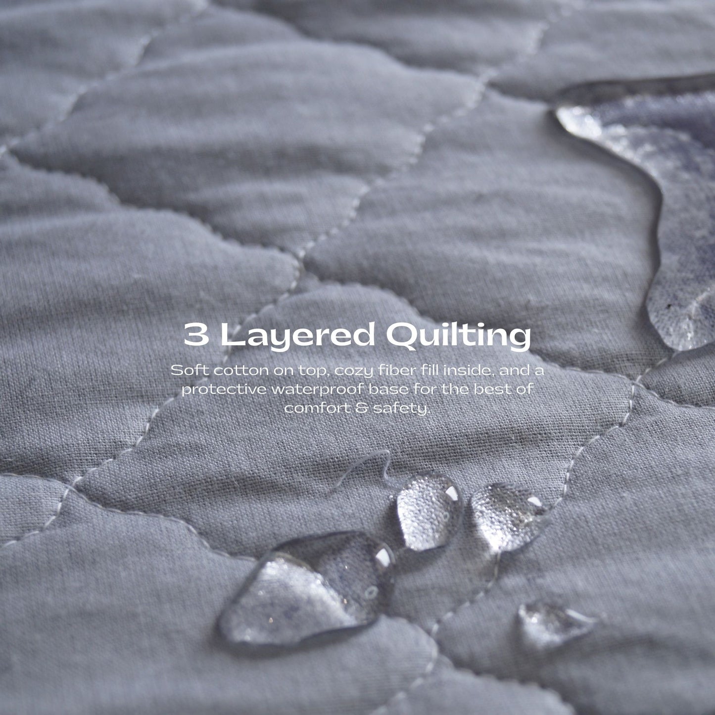 Luxur - Quilted Cotton Mattress Protector -  100% WaterProof