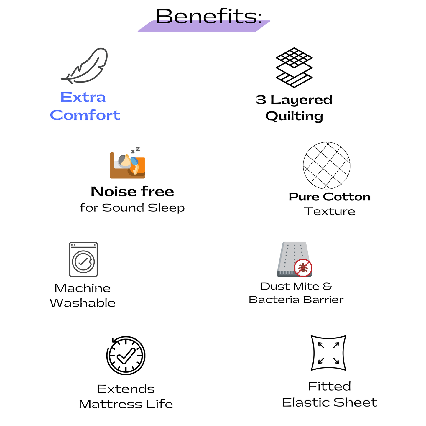 Luxur - Quilted Cotton Mattress Protector -  100% WaterProof