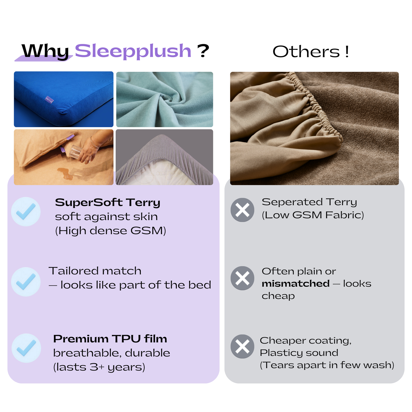 Cozy - SuperSoft Terry Mattress Protector - 100% Waterproof