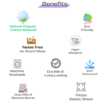 Jacquard Mattress Protector (Organic Cotton) -  100% WaterProof