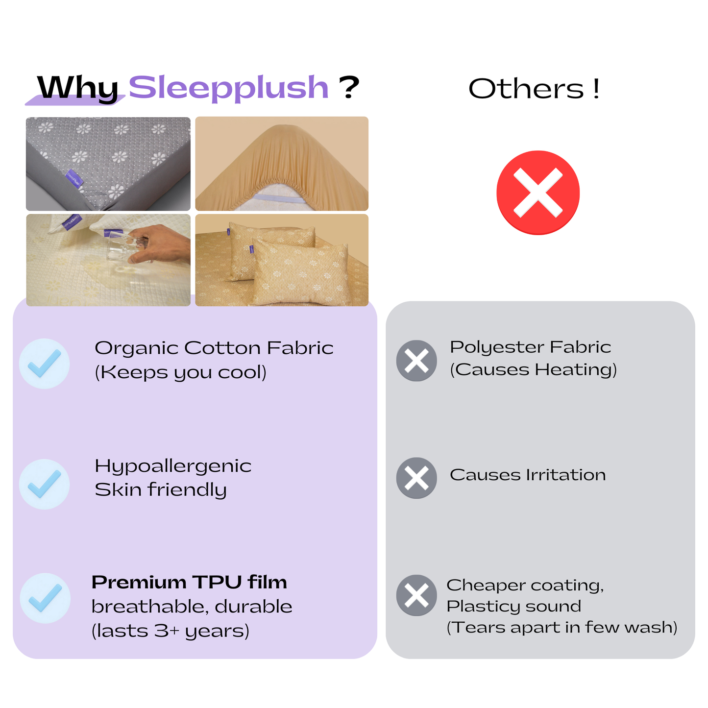 Jacquard Mattress Protector (Organic Cotton) -  100% WaterProof