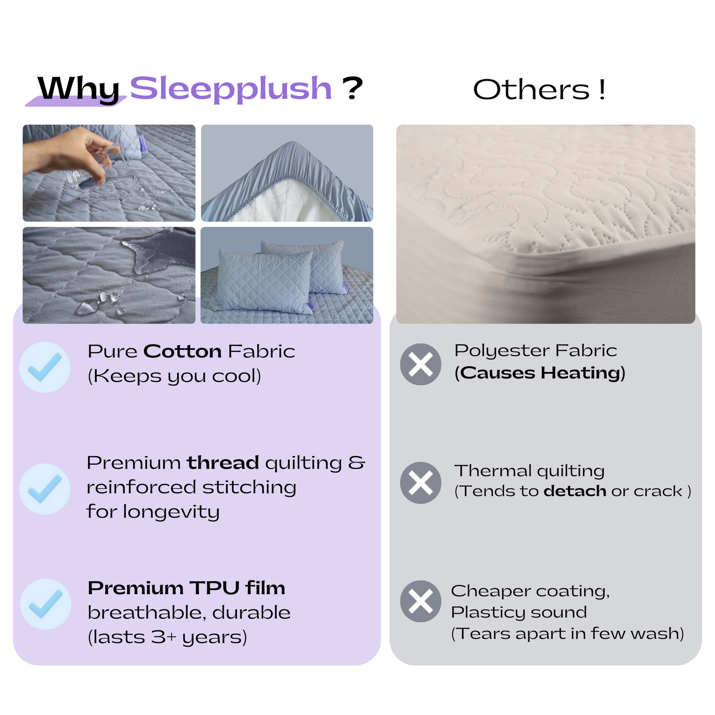 Luxur - Quilted Cotton Mattress Protector -  100% WaterProof